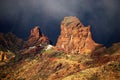 Roque Bentayga, landmark of Gran Canaria