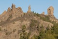 Roque Nublo, The Rana and The Fraile rocks from the right to the left.