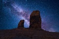 Roque Nublo under a starry night sky Royalty Free Stock Photo