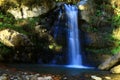 Rosa Khutor beautiful Mendelikh waterwalls landscape