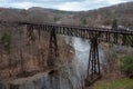 Rosendale Trestle - New York