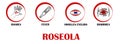 Roseola symptoms, icon of rashes, fever, swollen eyelids, diarrhea