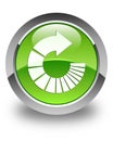 Rotate arrow icon glossy green round button Royalty Free Stock Photo