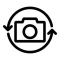 Rotate Camera ( sample one ) Royalty Free Stock Photo