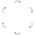 Rotate circular, radial arrows for cycle, iteration concepts. Concentric pointers for process, procedure, repetition themes.