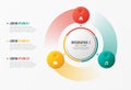 Rotating circle chart template, infographic design, visualization concept with with 3 options, steps, processes.