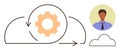 Cloud Automation Process with Rotating Gear and User Connectivity Royalty Free Stock Photo