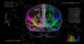 Rotating 360 low polygonal brain 3D model on black background with animated numbers and diagrams. 4k animation