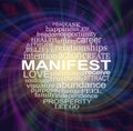 Circular Word Cloud associated with Manifesting what you want Royalty Free Stock Photo