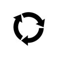 Rotation icon vector. Rotation or reload symbol