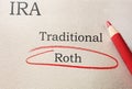 Roth IRA circled