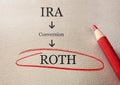 Roth IRA conversion Royalty Free Stock Photo