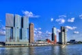 Rotterdam Panorama