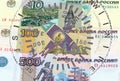 Rouble - a Russian currency Compass