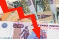 Rouble - a Russian currency FALLING