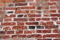 Rough ancient masonry. Ancient wall Royalty Free Stock Photo
