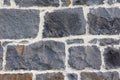 Rough bluestone wall texture with pattern Royalty Free Stock Photo