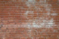 Rough brown brick wall background texture Royalty Free Stock Photo