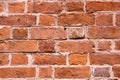 Rough brown brick wall