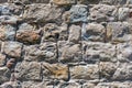 Rough brown natural stone wall