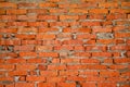 Fragment of brick wall with dabs of cement mortar Royalty Free Stock Photo