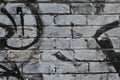 Rough, grungy rban graffiti brick wall for background design. Royalty Free Stock Photo