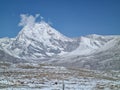 The rough terrain of north sikkim, enthralling beauty