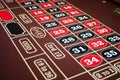 Roulette felt tabletop with black and red numbers