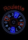 Roulette signalisation