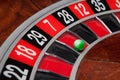 Roulette wheel Royalty Free Stock Photo