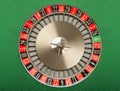 Roulette Wheel Royalty Free Stock Photo