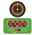 Roulette wheel, table and chips