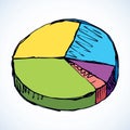 Round chart. Vector drawing Royalty Free Stock Photo