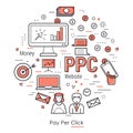 Round concept of pay per click