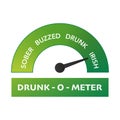 Round drunk meter indicator. Measuring gauge with green dial