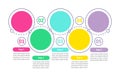 Round flowchart vector infographic template with creative design Royalty Free Stock Photo