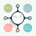 Round infographic template. Royalty Free Stock Photo