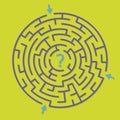 Round labyrinth maze game, find right path