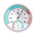 Round mechanical hygrometer on white background. Meteorological tool. Isolated 3D illustration