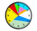 Round Multicolour Modern Office Clock. 3d Rendering