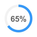 Round 65 percent filled loading bar. Progress, process, battery charging, waiting, transfer, buffering or downloading