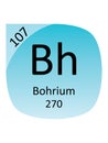 Round Periodic Table Element Symbol of Bohrium