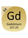 Round Periodic Table Element Symbol of Gadolinium