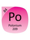 Round Periodic Table Element Symbol of Polonium