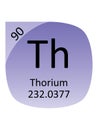 Round Periodic Table Element Symbol of Thorium