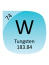 Round Periodic Table Element Symbol of Tungsten