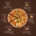 Round pizza with different sort slices and
