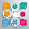 4 Round Quadrates 4 Location Markers Clock Centre