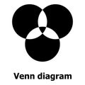 Round venn diagram icon, simple style.