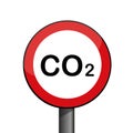 Round warning sign CO2 environmental pollution